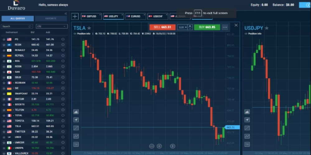 Duvaro’s web based trading platform