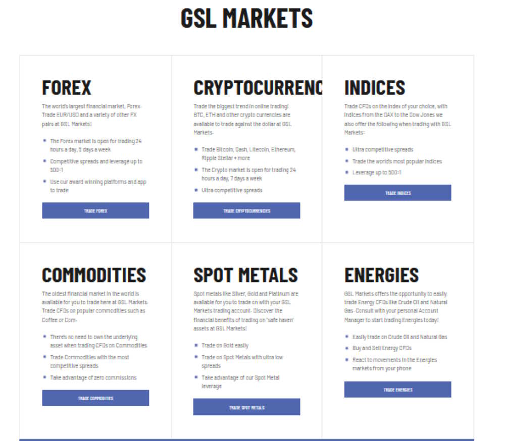 Overview of GSL Markets Trading Instruments 