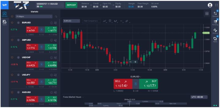 DakkenGroup Trading Platform Overview